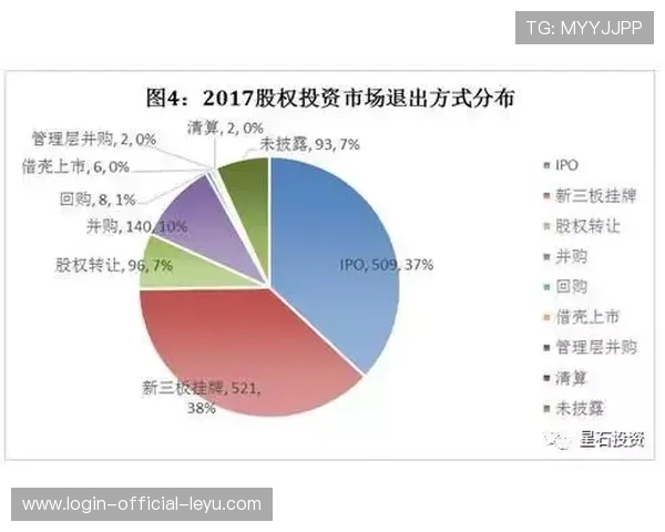 世界板球技术研究院研究气候适应性草皮配方